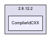 CMakeFiles/2.8.12.2/CompilerIdCXX