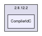 CMakeFiles/2.8.12.2/CompilerIdC